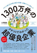 １３００万件のクチコミでわかった超優良企業