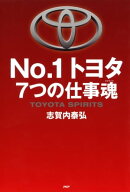 No.1トヨタ 7つの仕事魂