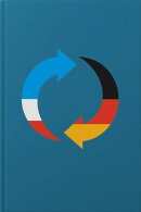 AfD versus CDU