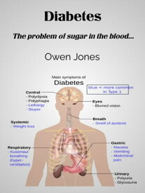 Diabetes The problem of sugar in the blood...【電子書籍】[ Owen Jones ]