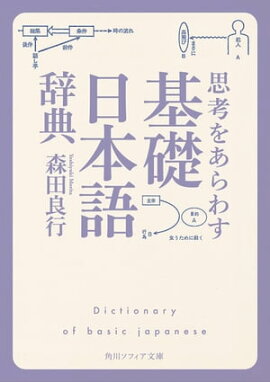 楽天kobo電子書籍ストア 性格類語辞典 ポジティブ編 アンジェラ アッカーマン 楽天kobo電子書籍ストア 性格類語辞典 ポジティブ編 アンジェラ アッカーマン