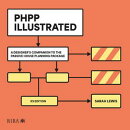 PHPP Illustrated
