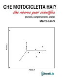Che motocicletta hai?