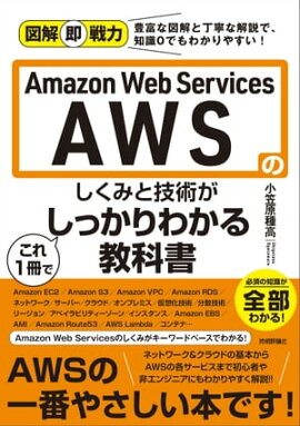 ޲¨ϡAmazon Web ServicesΤߤȵѤ1Ǥä狼붵ʽ 