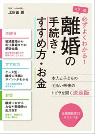 楽天市場 未来のトビラ Cdの通販