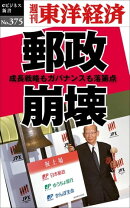 郵政崩壊
