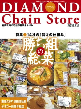 ��������Ɏ��������󥹥ȥ�2019ǯ7��15���� 