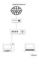 Installatie thuisnetwerk