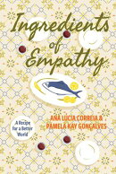 Ingredients of Empathy
