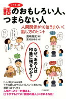 話のおもしろい人、つまらない人