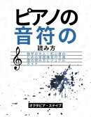 ピアノの音符の読み方