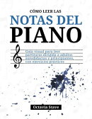Cómo leer las notas del piano