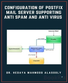 Configuration of Postfix Mail Server Supporting Anti Spam and Anti Virus【電子書籍】[ Dr. Hedaya Mahmood Alasooly ]