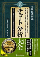 テクニカル指標が持つ「意味」を真に学び、状況に応じて奥義を使いこなせる達人を目指す真・チャート分析大全 〜王道のテクニカル＆中間波動編〜