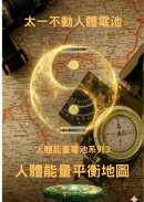 人體能量平衡地圖