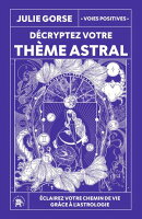 Décryptez votre thème astral