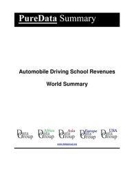 Automobile Driving School Revenues World Summary Market Values & Financials by Country【電子書籍】[ Editorial DataGroup ]