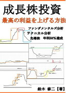 成長株投資『最高の利益を上げる方法』ファンダメンタルズ分析テクニカル分析