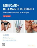 Rééducation de la main et du poignet