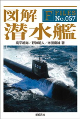 �޲� ����� 