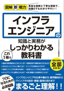 ޲¨ϡե饨󥸥˥μȼ̳1Ǥä狼붵ʽ 