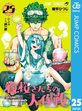 ��������������� 25 