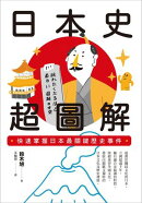 日本史超圖解：快速掌握日本最關鍵歷史事件