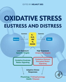 Oxidative Stress Eustress and Distress【電子書籍】
