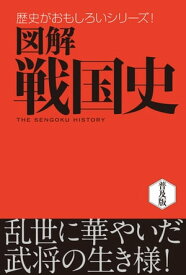 楽天市場 歴史がおもしろいシリーズの通販