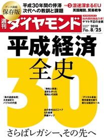 楽天市場 トルコリラの通販