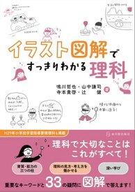 楽天市場 イラスト 理科の通販