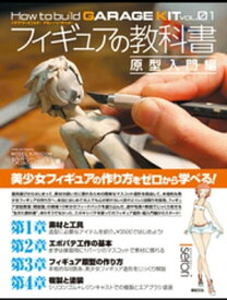楽天市場 原型 フィギュア 作り方の通販