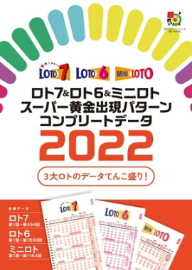 ����7������6���ߥ˥��ȡ������ѡ�����и��ѥ����󡡥���ץ꡼�ȥǡ���2022 