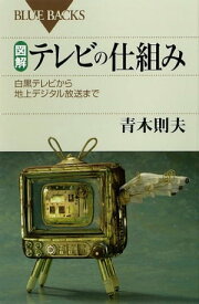 図解　テレビの仕組み　白黒テレビから地上デジタル放送まで 【電子書籍】[ 青木則夫 ]