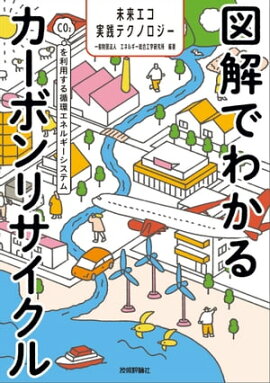 �޲�Ǥ狼�륫���ܥ�ꥵ�����롡��CO2�����Ѥ���۴ĥ��ͥ륮�������ƥ�� 