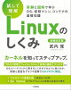 λLinuxΤߡ¸ȿ޲ǳؤOSۥޥ󡢥ƥʤδμǡ