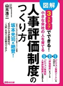 図解 3ステップでできる 小さな会社の人を育てる「人事評価制度」のつくり方【電子書籍】[ 山元浩二 ]