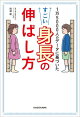 15000ͤΥǡ˴ŤĹοФ