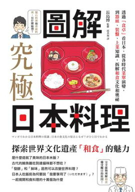 Ԧ?Ʃֿ״ܡϳƻűΡﻮסμپ¿ʸ ޥ󥬤Ǥ狼ξＱ: ܤοʸθȤʤ? ҤܤǤ狼