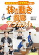ˤʤҤɤΤǤ롡ΤưƳ饫