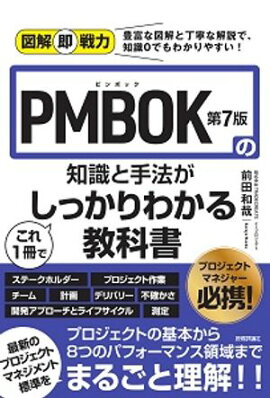 ޲¨ϡPMBOK7Ǥμȼˡ1Ǥä狼붵ʽ 