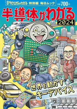 News狼 ȾƳΤ狼2024 (å) 