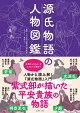 源氏物語の人物図鑑
