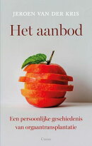 Het aanbod