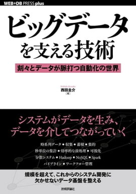 ӥåǡ٤뵻ѡȥǡ̮Ǥļư 