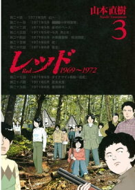 楽天市場 Red 山本直樹の通販