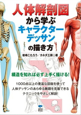 楽天kobo電子書籍ストア 360 どんな角度もカンペキマスター マンガキャラデッサン入門 藤井英俊