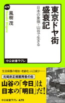 東京ドヤ街盛衰記 日本の象徴・山谷で生きる