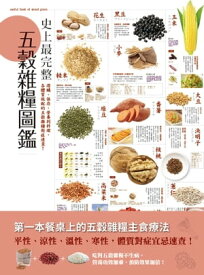 楽天市場 竹 種類 図鑑の通販