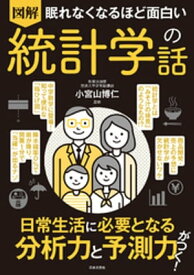 楽天市場 放送大学 統計学の通販